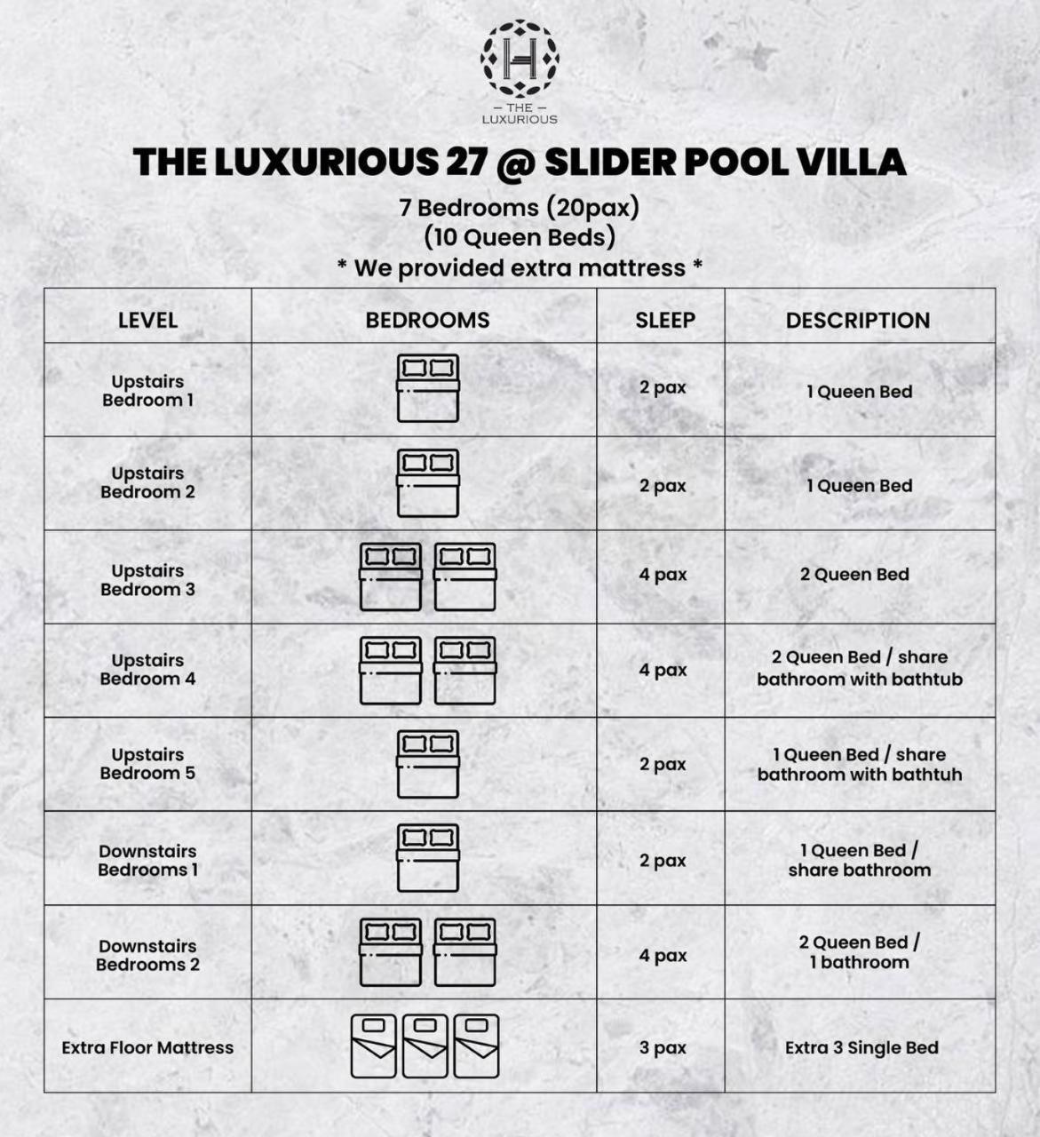 Villa The Luxurious 27, Johor Bahru Exterior foto